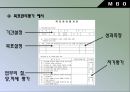성과관리,행위기준고과법(BARS),목표관리(MBO),균형성과표(BSC) 7페이지