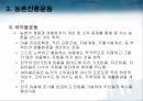중화학 공업,농촌부흥운동,식량증산계획,새마을운동 8페이지