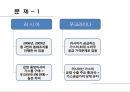 지정학적 위험,지정학적 리스크,러시아-우크라이나 사례 10페이지