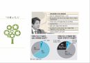 세계경제상식,플라자합의,아베노믹스 10페이지