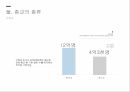 종교의 기능,종교의 정의,종교의 종류,종교 역사,힌두교,유대교,이슬람교,천도교 4페이지