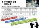 청소년 비행,청소년 범죄 사회문제,청소년 비행,지위비행의 원인,지위비행의 실태 5페이지