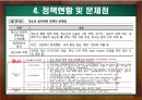 청소년 비행,청소년 범죄 사회문제,청소년 비행,지위비행의 원인,지위비행의 실태 9페이지