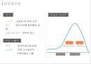 청나라 후기역사,차무역,아편전쟁,양무운동,변법자강운동 6페이지