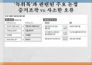 증거법 관련 논점,공소장 일본주의,형사소송규칙,기타 법률적인 사항 2페이지