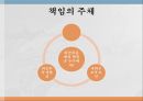 책임의 주체,경제적인 빈곤,경제적 빈곤,신매매조직과 유곽제도,위안부 여성의 자발성 2페이지