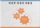 책임의 주체,경제적인 빈곤,경제적 빈곤,신매매조직과 유곽제도,위안부 여성의 자발성 8페이지