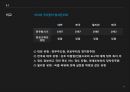 중국의 정치민주화,천안문사건,류샤오보,한국의 정치민주화,5.18 민주화운동 17페이지