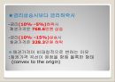 채권과 주식의 가치평가,금리위험,만기수익률,주식가치평가 8페이지