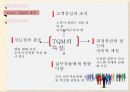 중국기업 성공,중국 기업의 배경,중국 기업의 품질경영,품질관리,품질보증 6페이지