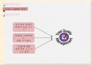 중국기업 성공,중국 기업의 배경,중국 기업의 품질경영,품질관리,품질보증 7페이지