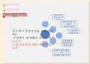 중국기업 성공,중국 기업의 배경,중국 기업의 품질경영,품질관리,품질보증 26페이지