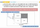 조직 행동론,스타플레이어,기업과 스타플레이어,히딩크의 리더쉽,스티브 잡스 사례 9페이지