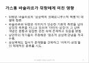 질베르 뒤랑,상상력 구조,질베르 뒤랑 소개,가스통 바슐라르 9페이지