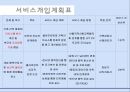 청소년인터넷 중독,청소년 게임중독 개입,인터넷중독의 정의,온라인 도박중독,채팅중독 20페이지