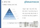 팬택 기업분석,팬택 경영전략,팬택 브랜드마케팅,서비스마케팅,글로벌경영,사례분석,swot,stp,4p 15페이지