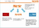 타오바오 기업분석,타오바오 마케팅,인터넷 쇼핑 플렛품,타오바오의 사업구조 7페이지