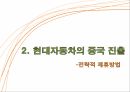 현대자동차 마케팅,현대자동차 글로벌경영,현대자동차의 중국 진출,현대자동차의 전략,전략적 제휴방법 6페이지