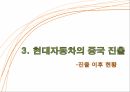현대자동차 마케팅,현대자동차 글로벌경영,현대자동차의 중국 진출,현대자동차의 전략,전략적 제휴방법 9페이지