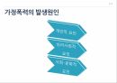 청소년의 가정폭력경험,학교폭력가해 영향,청소년의 학교폭력 문제,청소년의 가정환경요인,청소년의 학교폭력 가해행위 5페이지