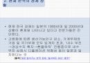 통화정책,화폐금융론,통화정책의 정의,통화정책의 수단,통화정책의 파급효과 7페이지