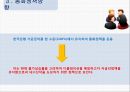 통화정책,화폐금융론,통화정책의 정의,통화정책의 수단,통화정책의 파급효과 13페이지