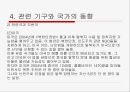 탈북자 인권 문제 인권이란 탈북자란 탈북자 인권문제 국제기구와 NGO 단체 11페이지
