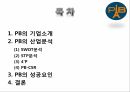 파리바게뜨 마케팅,파리바게뜨 PB의 기업,파리바게뜨 PB의 산업,파리바게뜨 SWOT분석,파리바게뜨 PB의 STP분석 2페이지