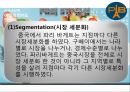 파리바게뜨 마케팅,파리바게뜨 PB의 기업,파리바게뜨 PB의 산업,파리바게뜨 SWOT분석,파리바게뜨 PB의 STP분석 6페이지