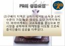 파리바게뜨 마케팅,파리바게뜨 PB의 기업,파리바게뜨 PB의 산업,파리바게뜨 SWOT분석,파리바게뜨 PB의 STP분석 15페이지