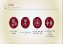 충주기업도시,충주기업도시 소개,기업도시 해외사례,다양한 기업도시 해외사례,충주기업도시 추진경위 22페이지