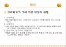 학벌주의와 불평등,학벌이란,학력과 학벌,학벌주의 실태,교육불평등,학벌주의를 타파 9페이지