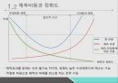 플라스틱 수요예측,수요 예측의 필요성,수요예측의 필요성,수요예측 실패,예측비용과 정확도 4페이지