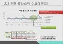 플라스틱 수요예측,수요 예측의 필요성,수요예측의 필요성,수요예측 실패,예측비용과 정확도 14페이지
