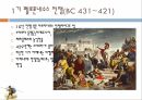 펠로폰네소스 전쟁,페르시아 전쟁,전쟁 지도,니키아스 평화 5페이지