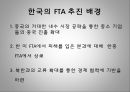 한_중 FTA,자동차산업,FTA란,한_중 FTA 현황,자동차 산업 비교 6페이지