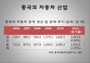 한_중 FTA,자동차산업,FTA란,한_중 FTA 현황,자동차 산업 비교 11페이지