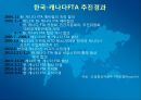 한국-캐나다 FTA,업종별 FTA,FTA 현황,FTA 추진경과 11페이지