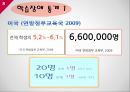 학습장애, 학습장애의 원인, 학습장애의 종류, 학습장애 인물, 학습장애통계와 치료, 난독증이란 8페이지