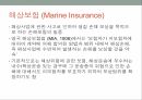 항공화물보험,해상보험,해상적하보험,항공적하보험,항공보험증권,항공운송의 의미,항공운송의 역사 2페이지