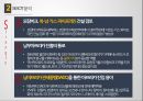 모잠비크 수출전략
 10페이지