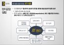 모잠비크 수출전략
 24페이지