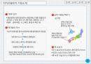 핵무기의 정의와 역사 2페이지