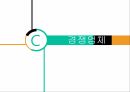 현대백화점 기어부석,현대백화점 사례,백화점 시장 현황,백화점 업계,팝업스토어설치,편집 매장 증가,문화경영, 메세나 6페이지