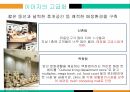 현대백화점 기어부석,현대백화점 사례,백화점 시장 현황,백화점 업계,팝업스토어설치,편집 매장 증가,문화경영, 메세나 17페이지