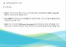 현대오일뱅크의 사례,액션러닝프로그램,액션러닝의 개념과 목적,액션러닝의 유형 9페이지