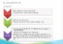현대오일뱅크의 사례,액션러닝프로그램,액션러닝의 개념과 목적,액션러닝의 유형 10페이지