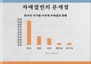 한국의 세계화 전개과정 12페이지