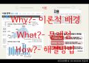 행정과 정부예산 과정 4페이지
