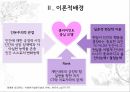 클라이언트 중심모델 6페이지